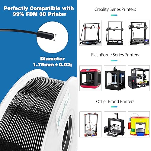 Black PETG 3D Printer Filament - 1kg