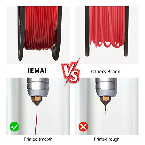 IEMAI 3D PETG Filament 1.75mm, 4 Colors