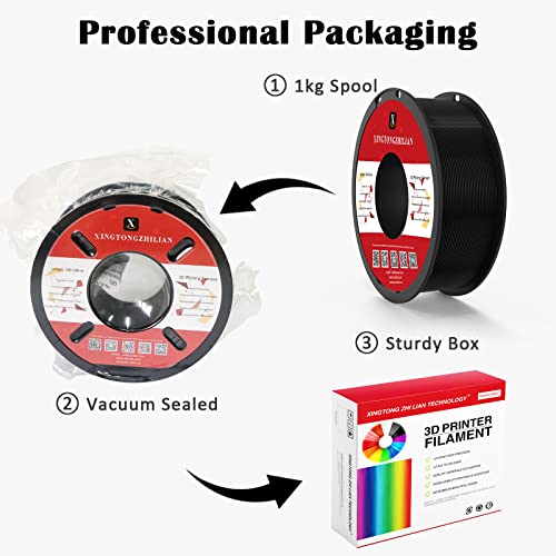 PETG+ 3D Printer Filament 1.75mm - Black