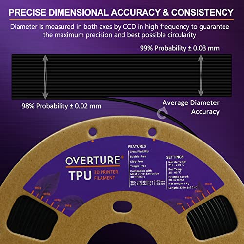 Black OVERTURE TPU Filament 1.75mm - Flexible 3D Printer