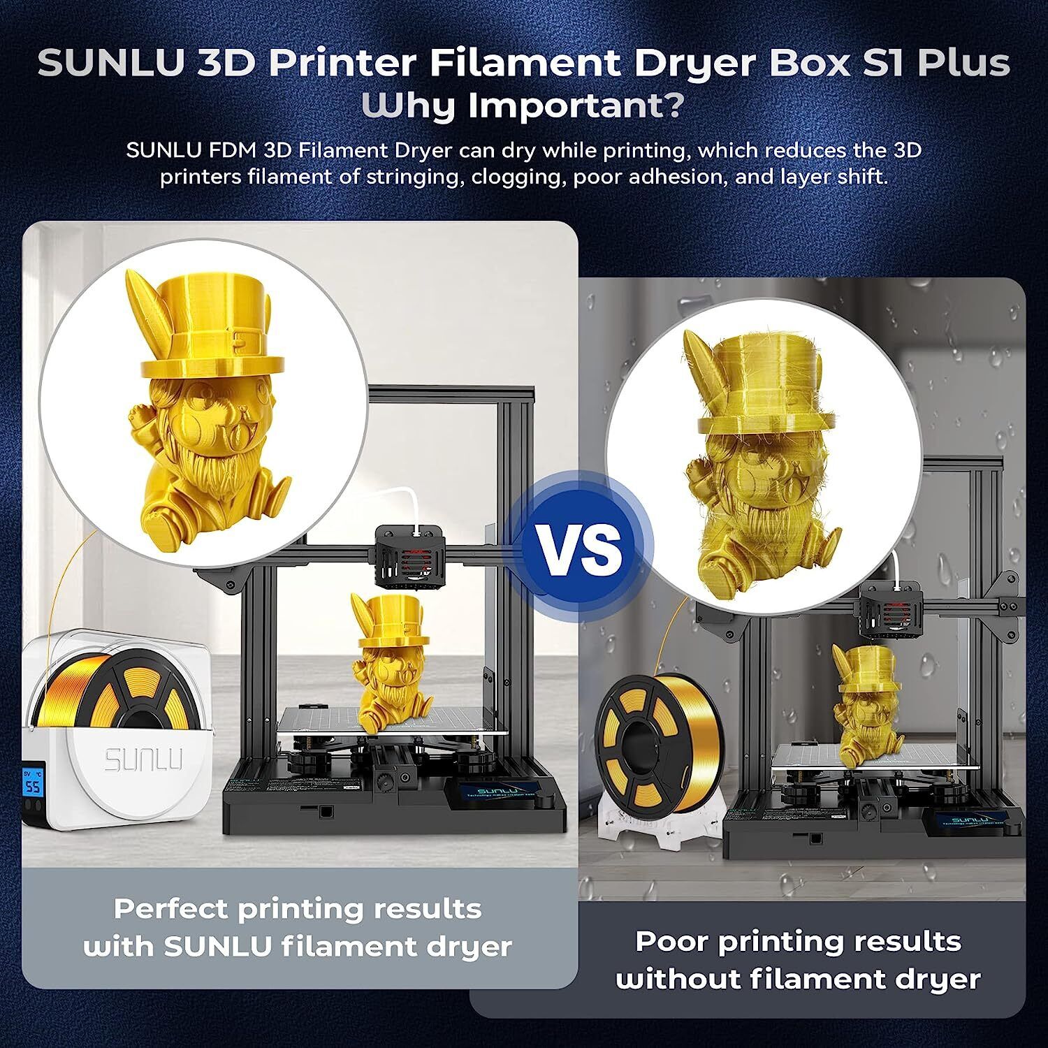 Sunlu S1 3D Printer Filament Dryer Box Filament Holder Storage Timer PLA PETG