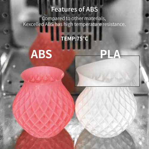 High-Performance ABS 3D Printer Filament