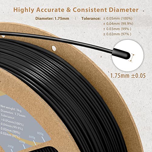 DURAMIC PETG 3D Filament - 1.75mm Black 1kg
