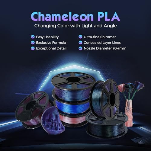 Flashforge Color Change PLA 3D Printer Filament