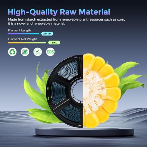 Flashforge Color Change PLA 3D Printer Filament