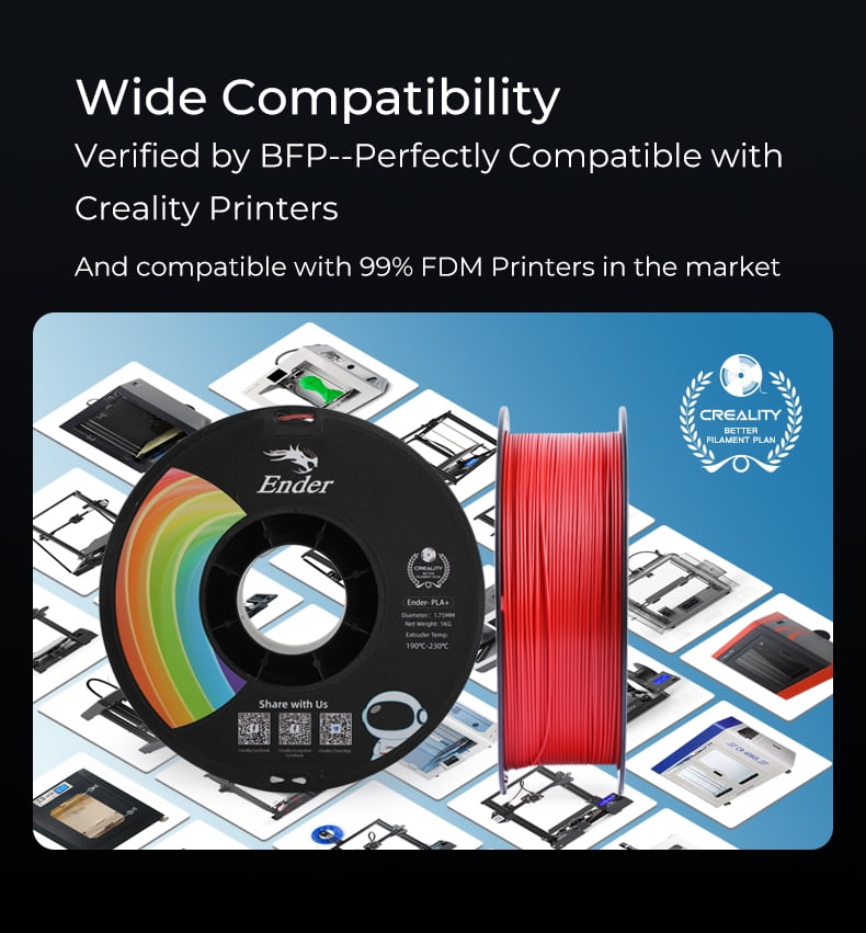 Creality Pro White PLA 3D Printer Filament
