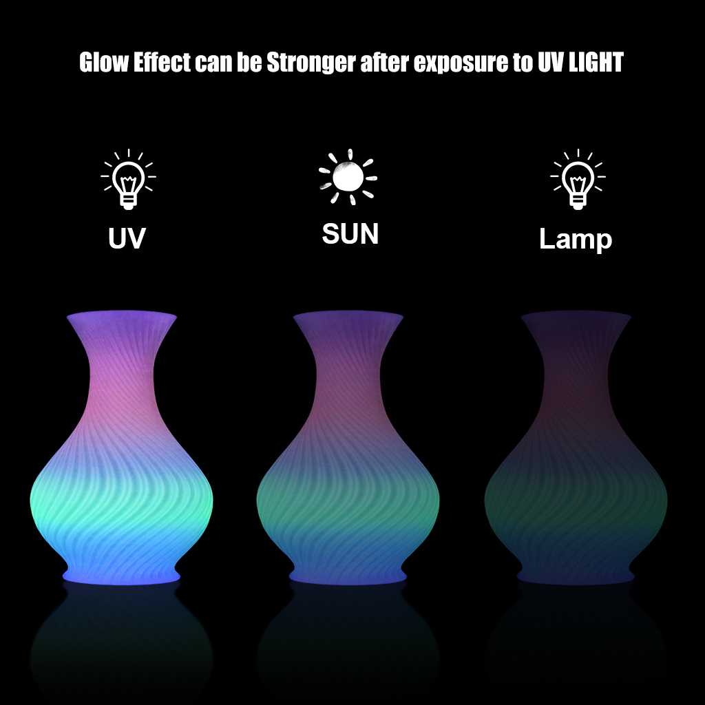 Color-changing Glow in the Dark Filament