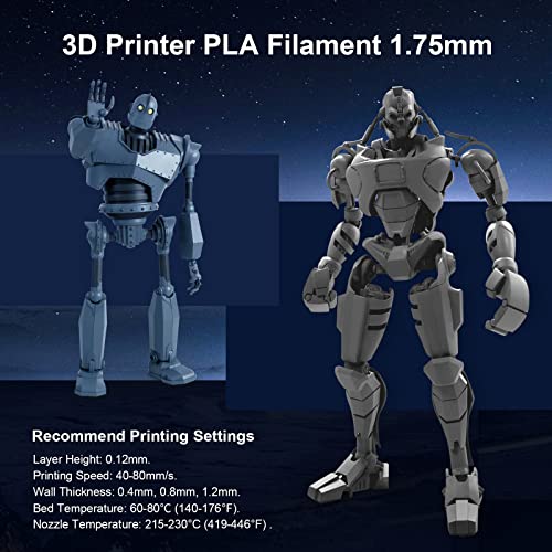 SUNLU 3D Printer Filament (8 Rolls)