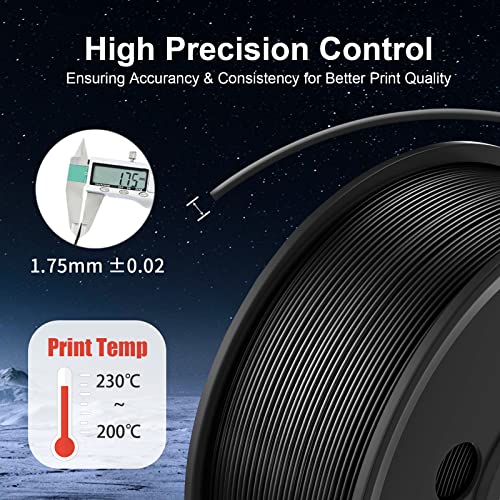 SUNLU 3D Printer Filament (8 Rolls)