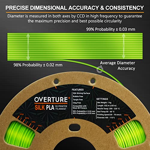 Silk Neon Green 3D Printer Filament