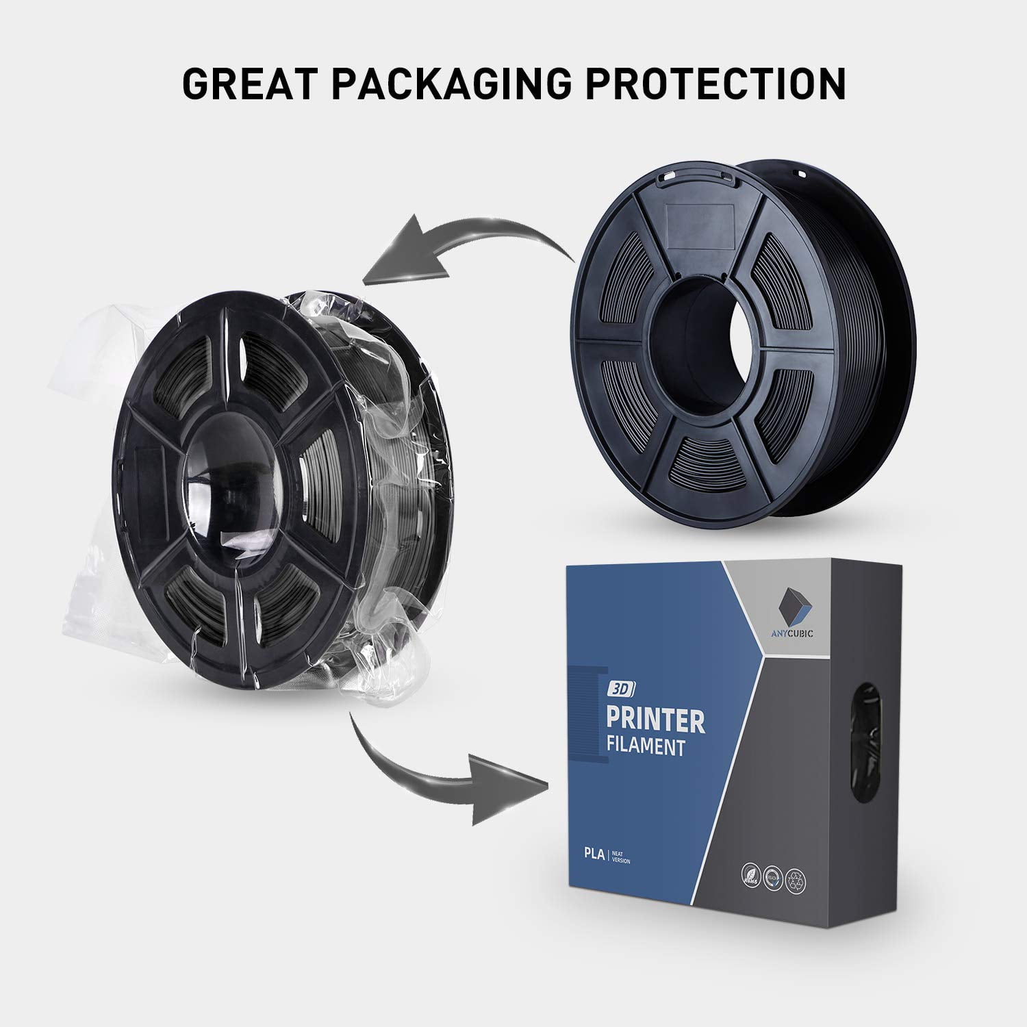 ANYCUBIC 1KG PLA 3D Printer Filament Bundle