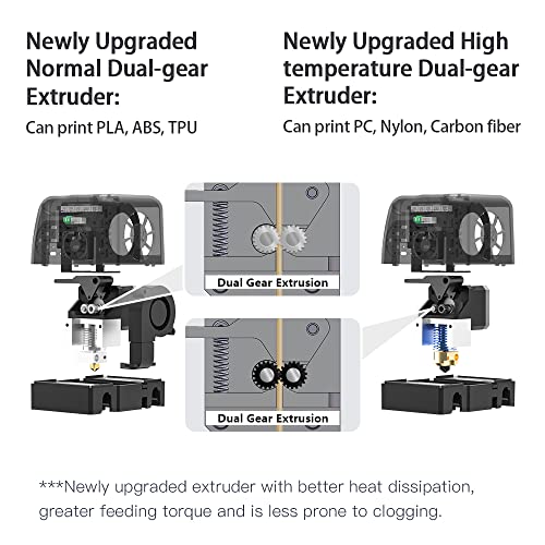 QIDI X-PlusⅡ 3D Printer with Large Print Size