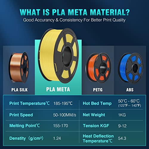 Highly Tough PLA Filament for 3D Printers