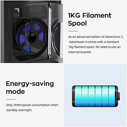 Leveling-Free 3D Printer with High Temp Nozzle