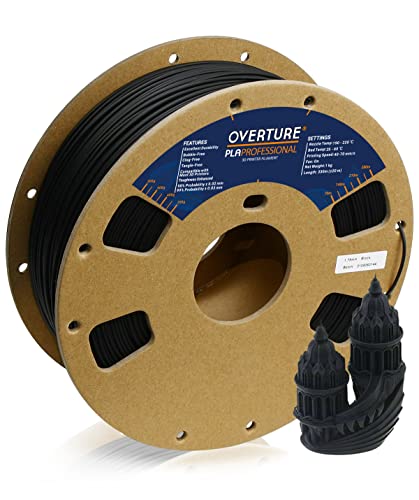 3D Printing Filaments