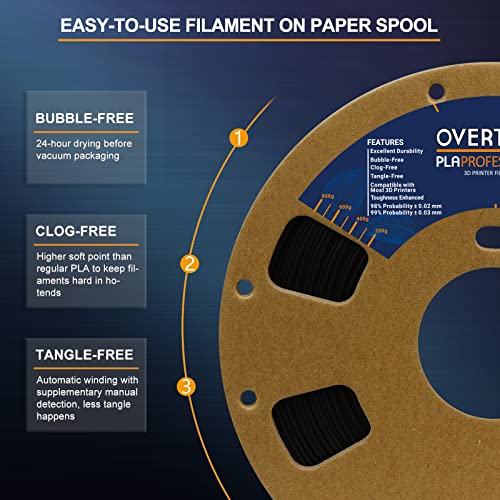 Professional Toughness Enhanced PLA Plus 3D Printer Filament