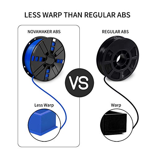 NovaMaker Blue ABS 3D Printer Filament, 1kg