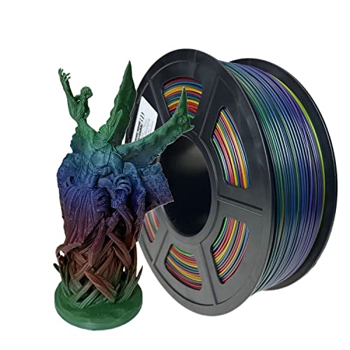 Stronghero3D