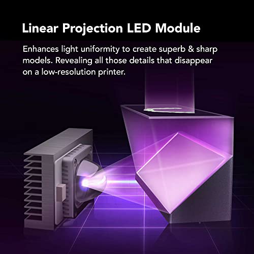 Phrozen Sonic Mini 8K LCD 3D Printer