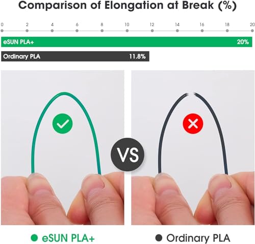 Black 1KG Spool of PLA+ Filament for 3D Printers