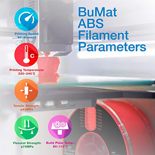Purple ABS 3D Printer Filament 1.75mm, 1kg Spool