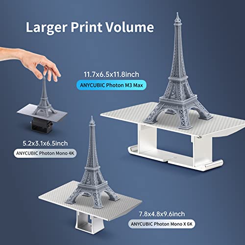 Anycubic M3 Max Resin 3D Printer - High Precision