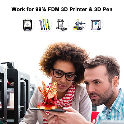 Gradient Silk PLA 3D Printer Filament