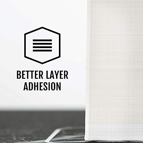 HATCHBOX 3D Printer Filament - White ABS