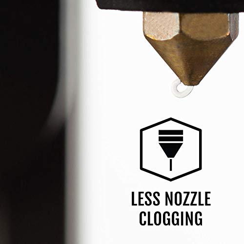 HATCHBOX 3D Printer Filament - White ABS