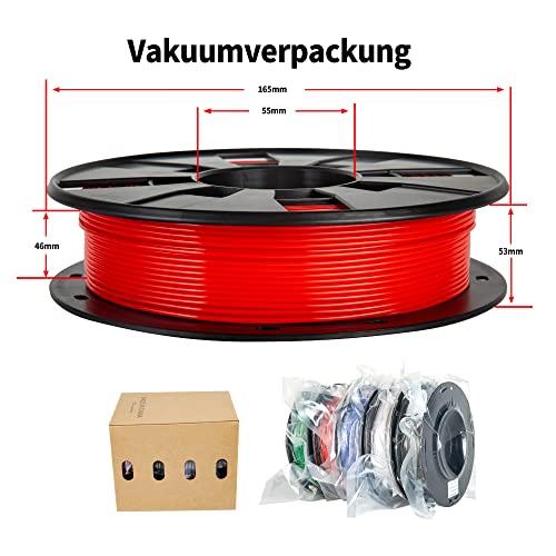 TINMORRY 3D Printer Filament Combipack (5 colors)