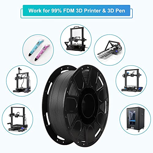 Creality Ender 3D Printer PLA Filament, Black