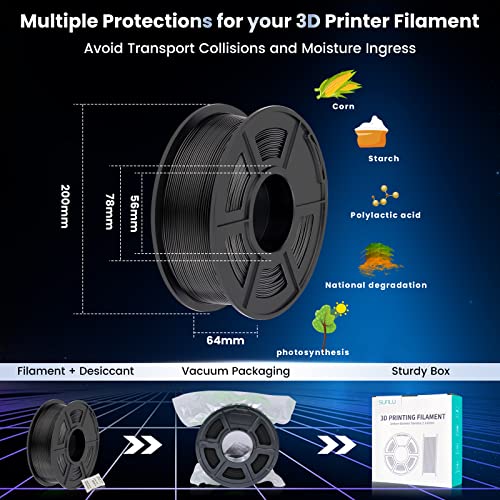 SUNLU Black PLA+ 3D Printer Filament