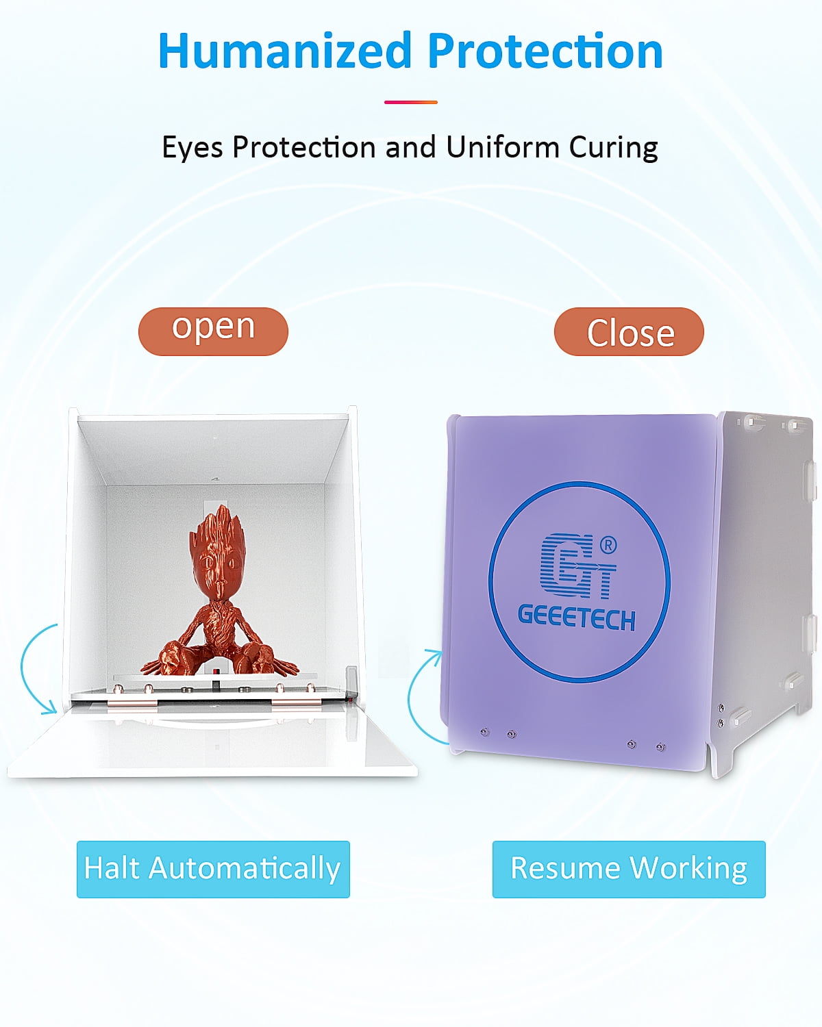 UV Curing Station for Resin Printers