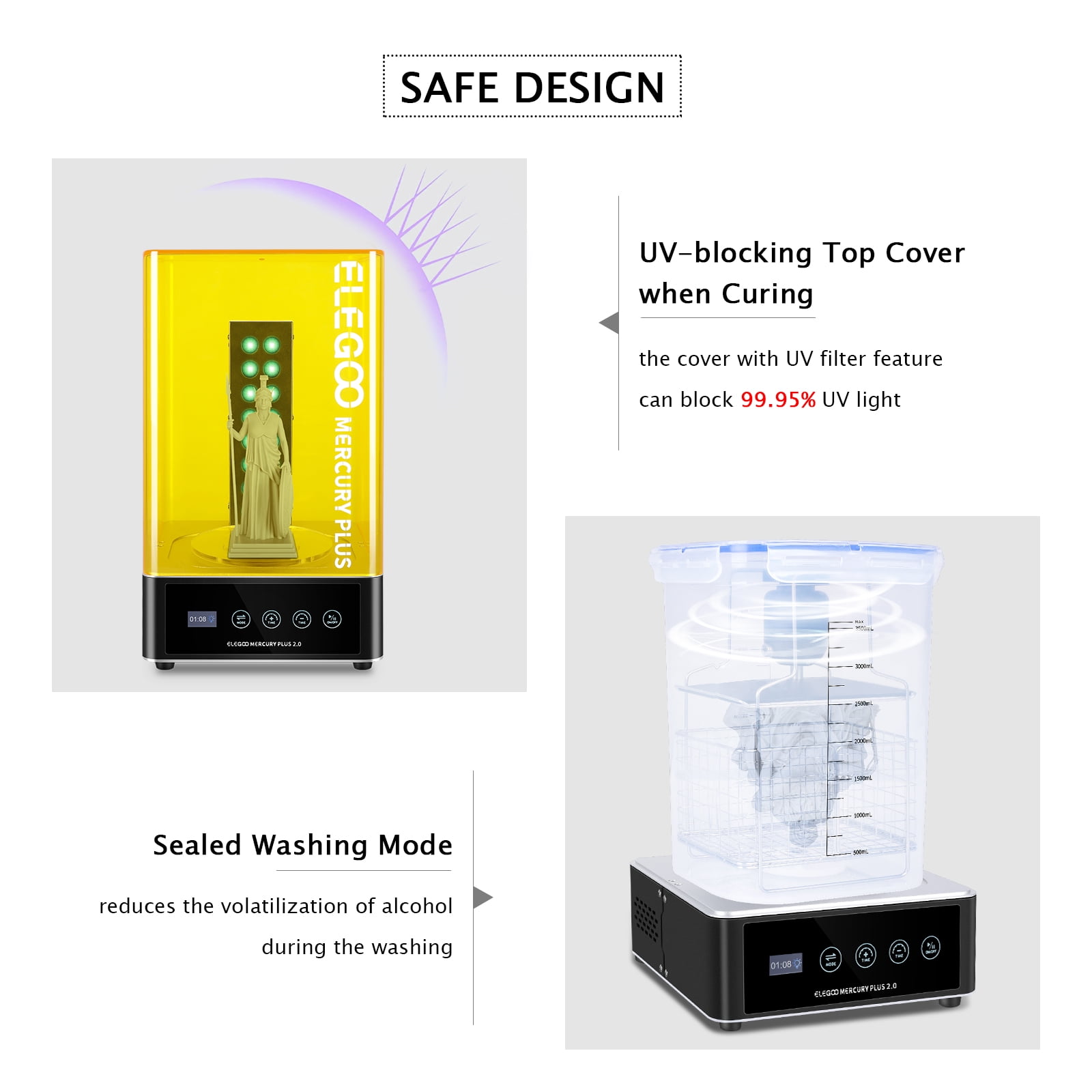 2-in-1 3D Printer Washing & Curing Machine