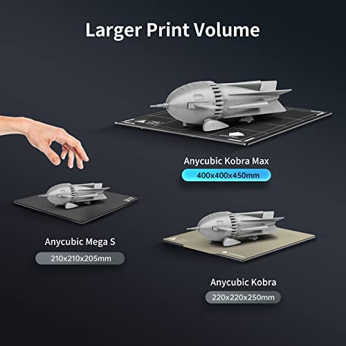 Large 3D Printer with Auto-Leveling & Filament Detection