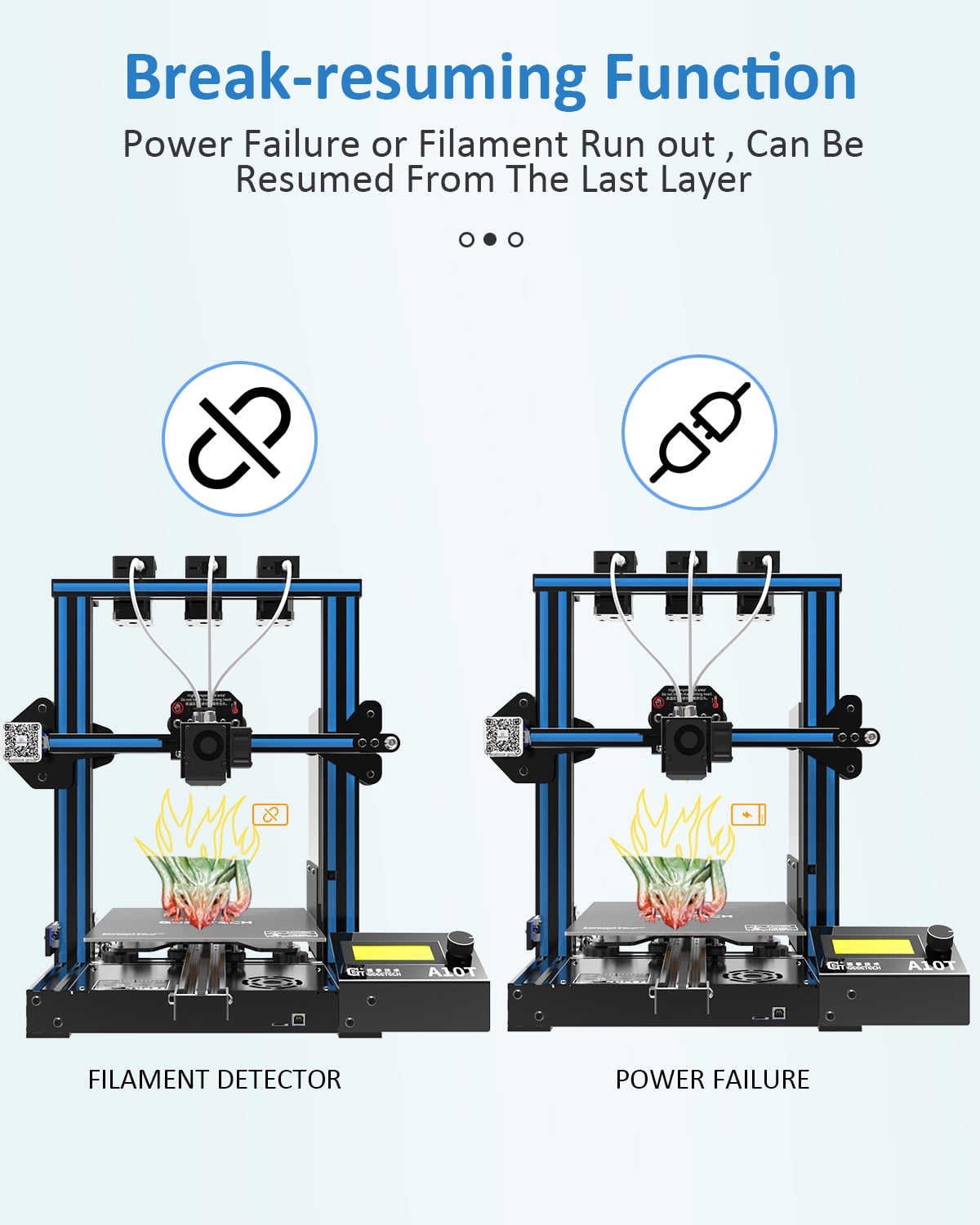 GIANTARM A10T 3-Color 3D Printer with Resume Printing