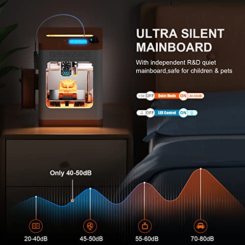 WEEFUN TINA2 S 3D Printer with WiFi
