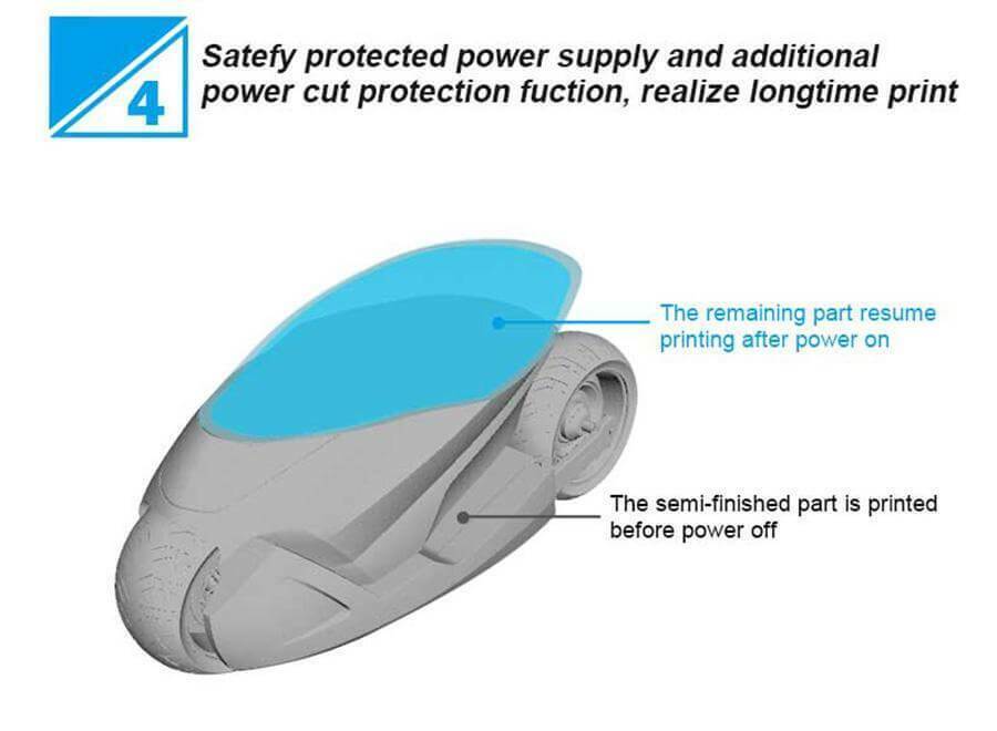 Creality Ender 3: Open Source 3D Printer with Resume Printing