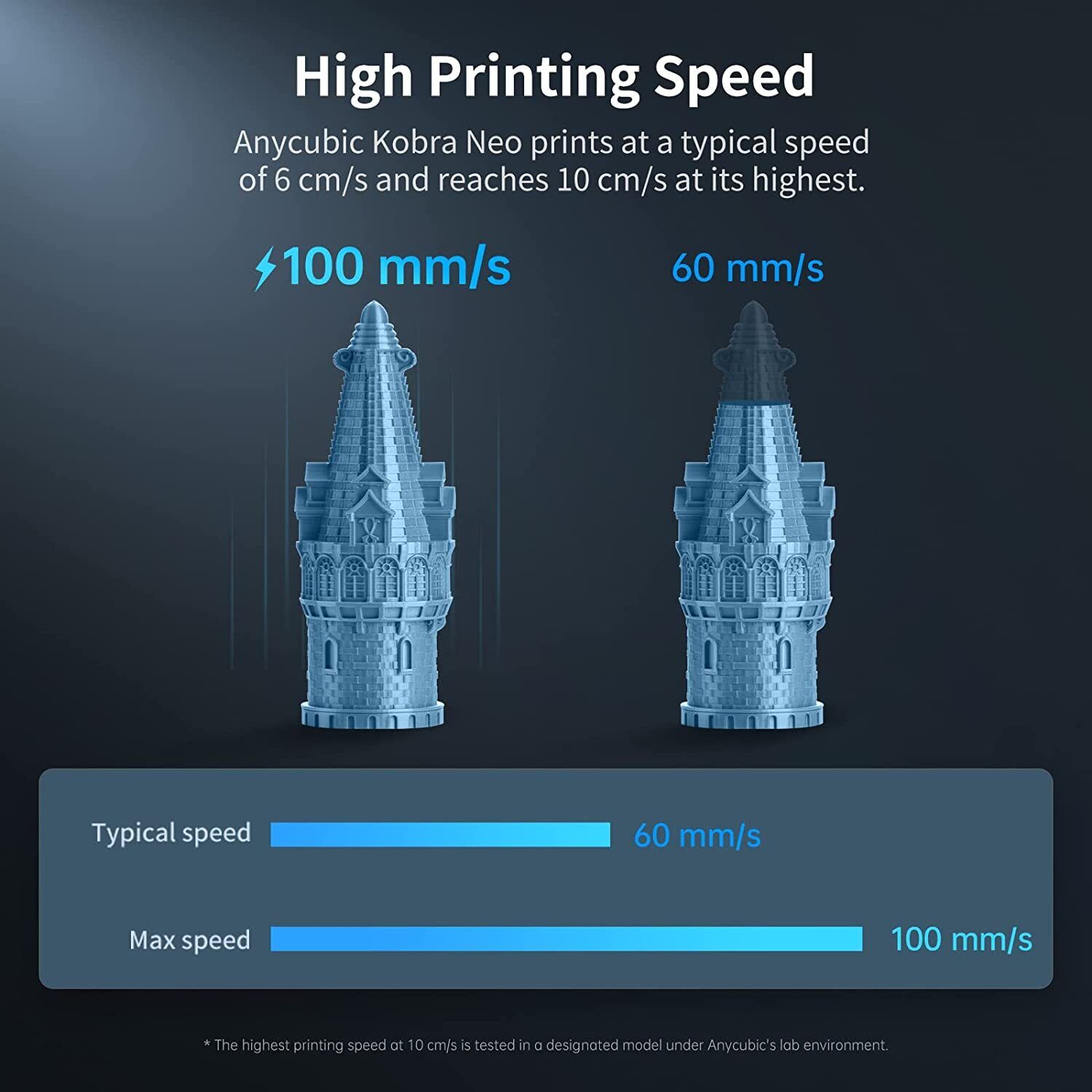 Anycubic Kobra Neo 3D Printer - Fast & Reliable
