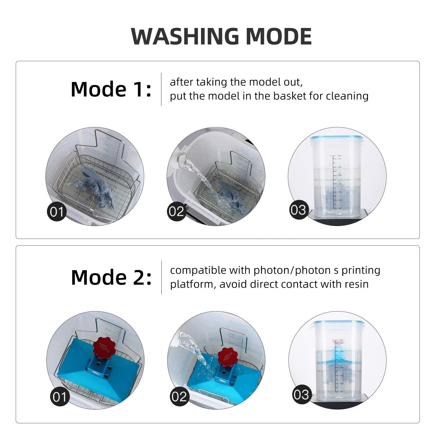Anycubic 2 in 1 Wash and Cure Machine