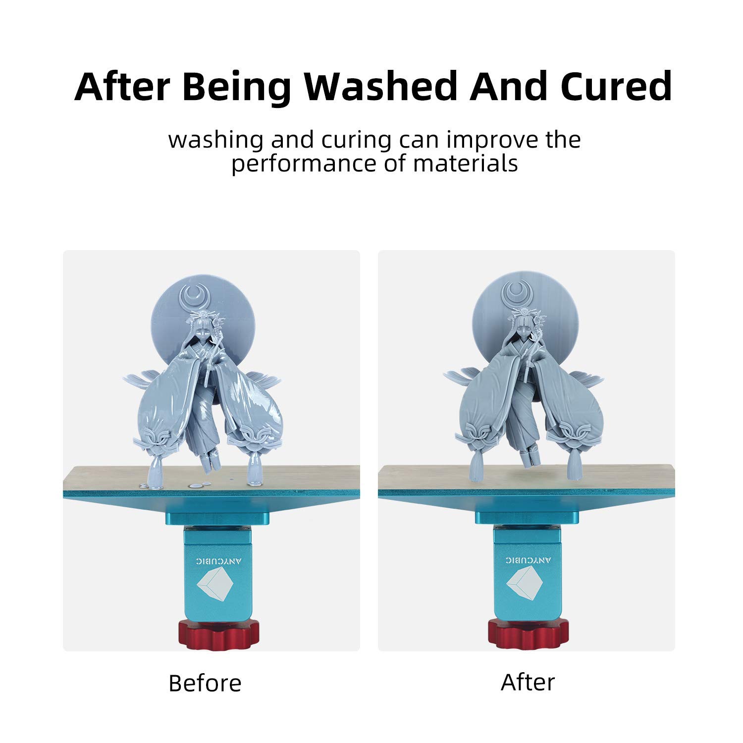 Anycubic 2 in 1 Wash and Cure Machine