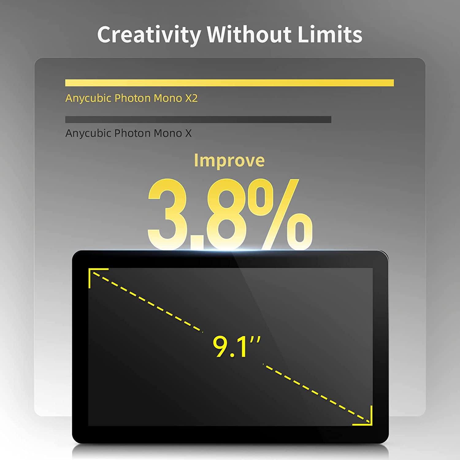 9.1" 4K+ HD Mono Screen Resin Printer