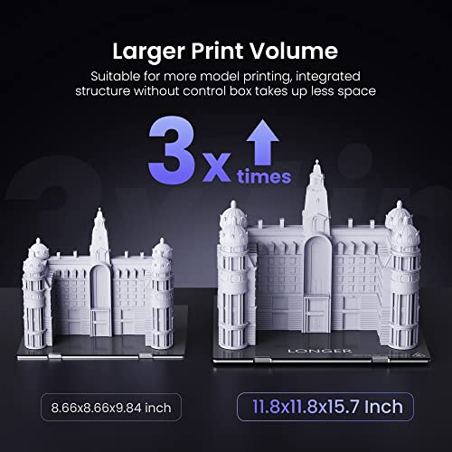 Longer LK5 Pro 3D Printer with Touch Screen