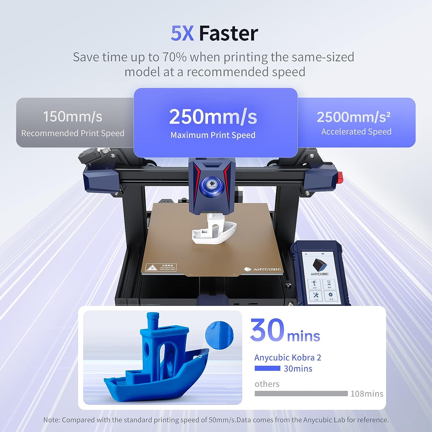 ANYCUBIC Photon Mono X 6K 3D Printer