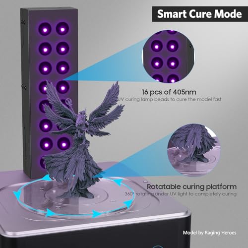 2-in-1 Wash and Cure Station for 3D Printers