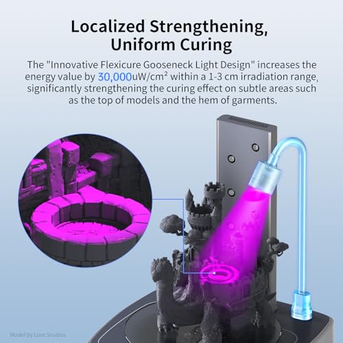 UV Resin 3D Printing Wash & Cure Station