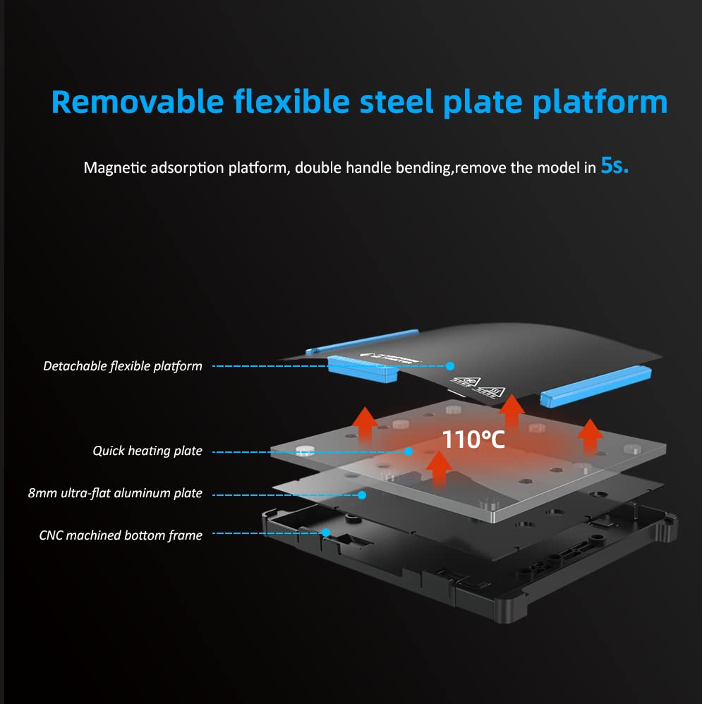 Flashforge Adventurer 4: Auto-Leveling 3D Printer