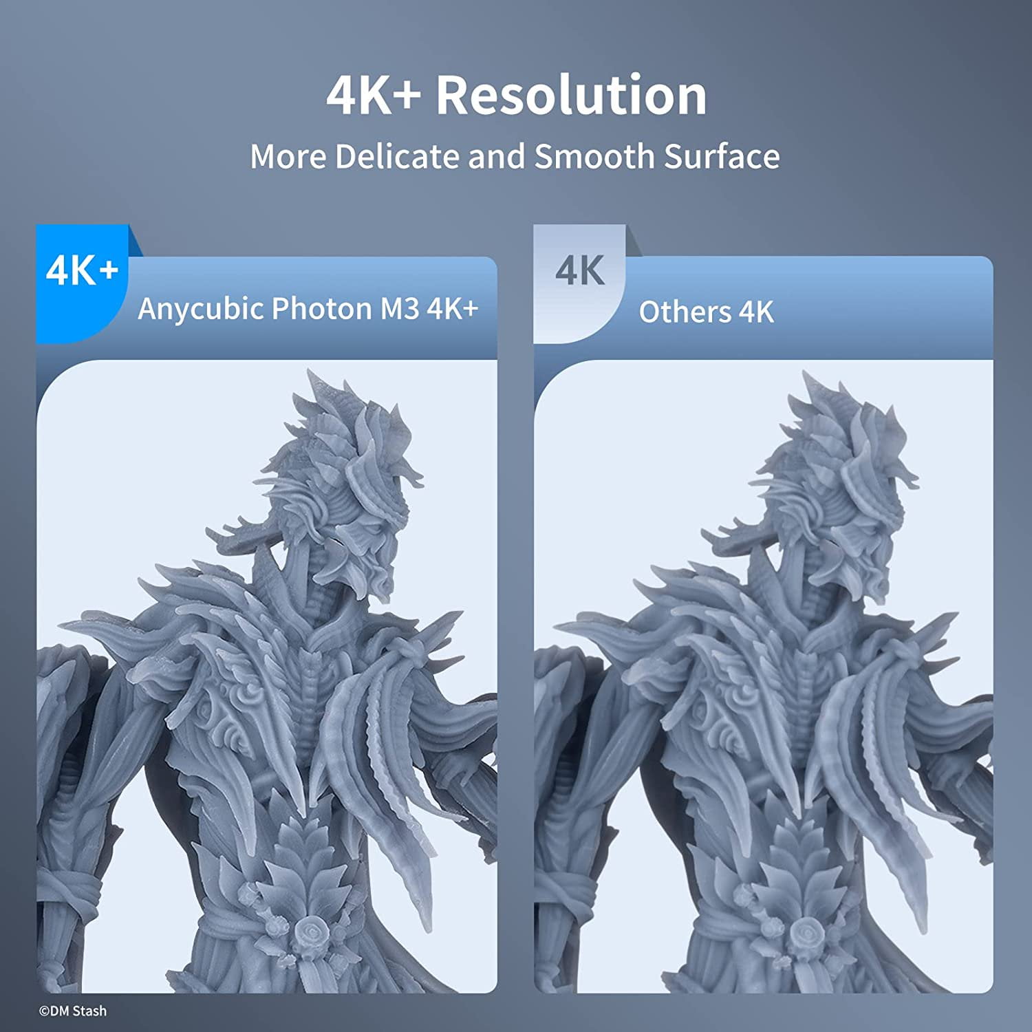 Green ANYCUBIC Photon M3 3D Printer - 4K+ Screen