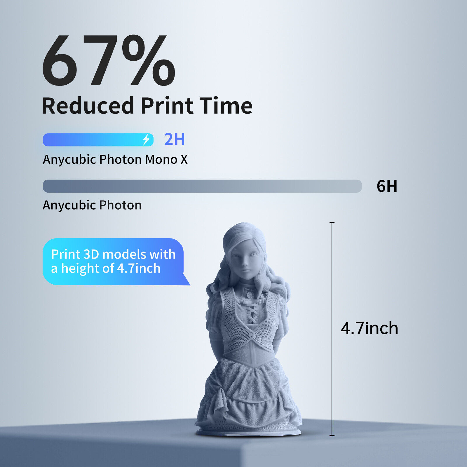 Anycubic Photon Mono X 3D Printer - 4K