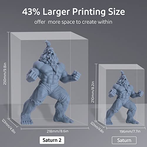 ELEGOO Saturn 2 MSLA 3D Printer with Monochrome LCD